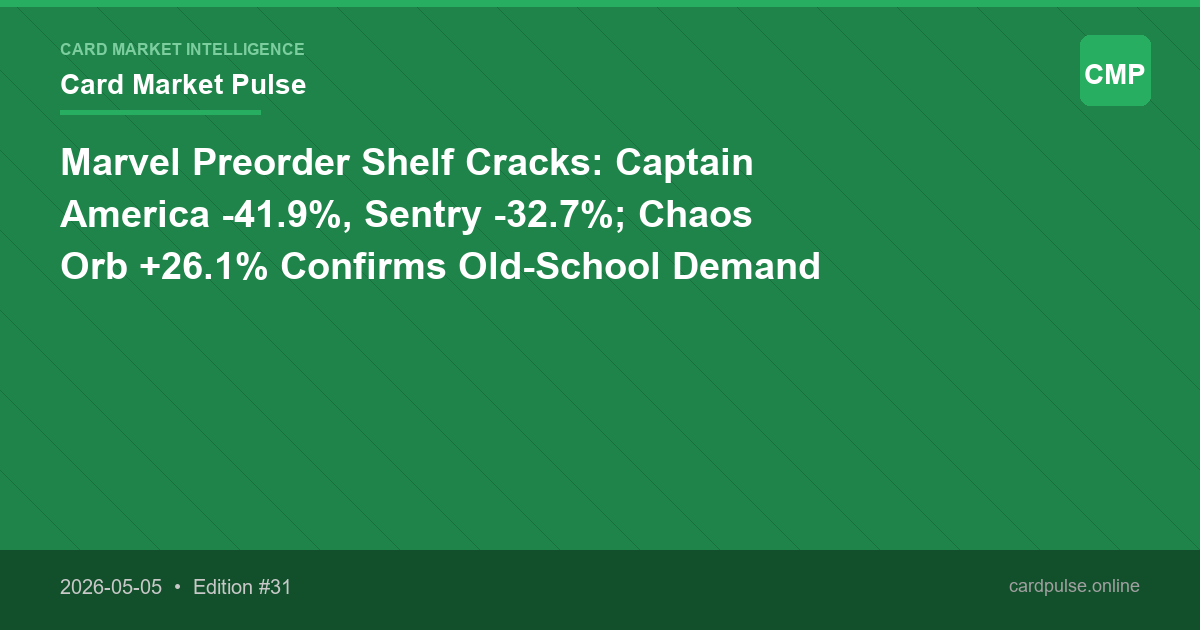 Marvel Preorder Shelf Cracks: Captain America -41.9%, Sentry -32.7%; Chaos Orb +26.1% Confirms Old-School Demand